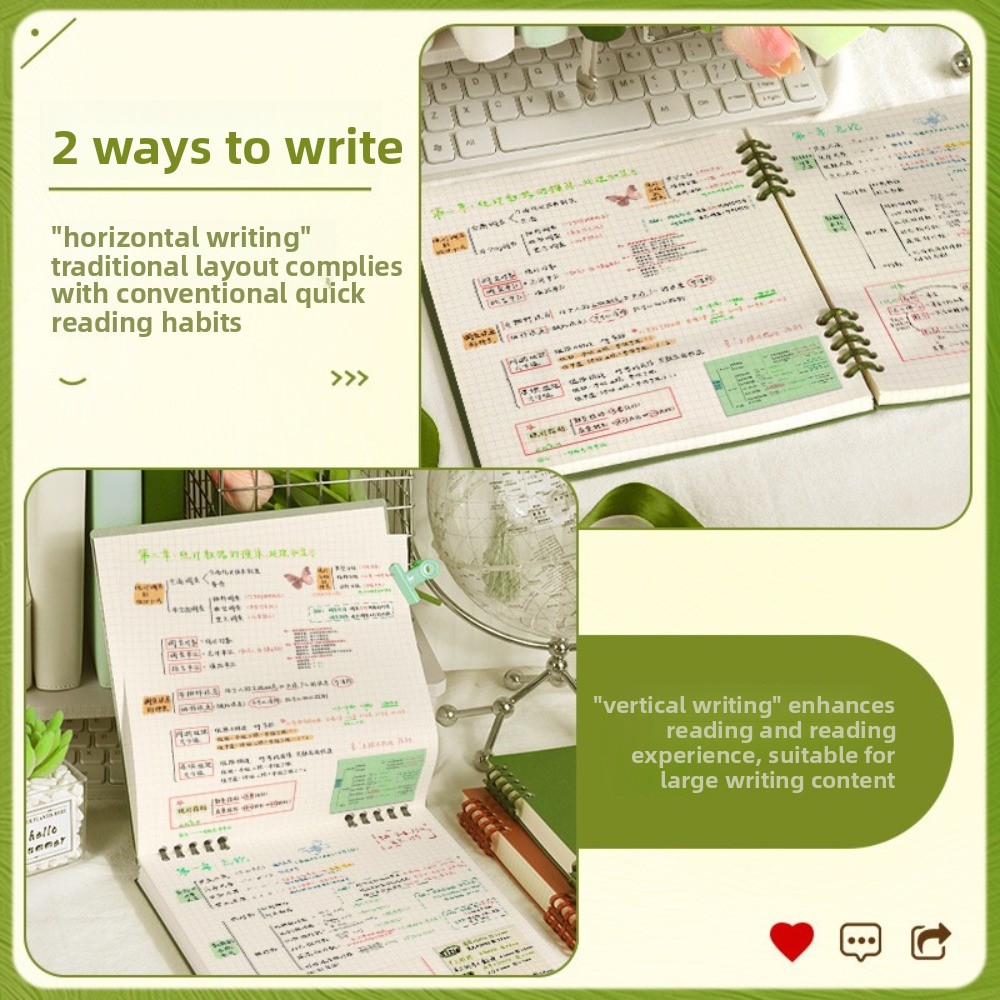 Caderno Multifuncional de 120  - Graph Paper Pad avaliação e preço